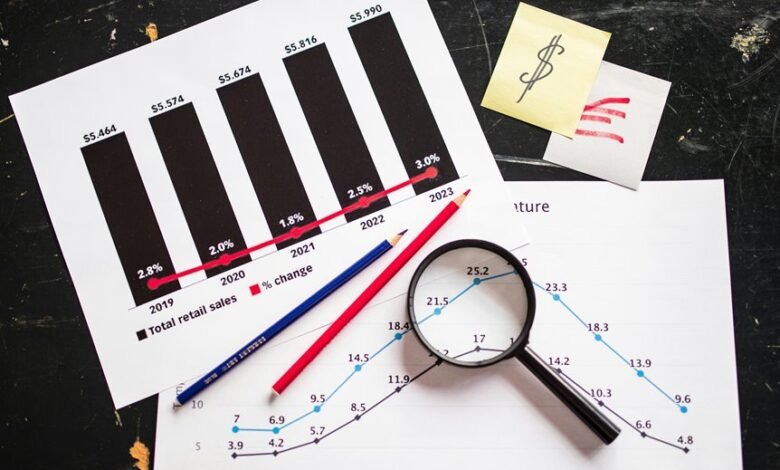 growth stocks to watch