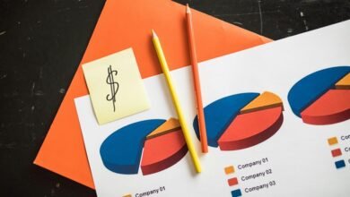 advanced trend projection data