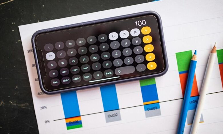 competitive index forecast analysis