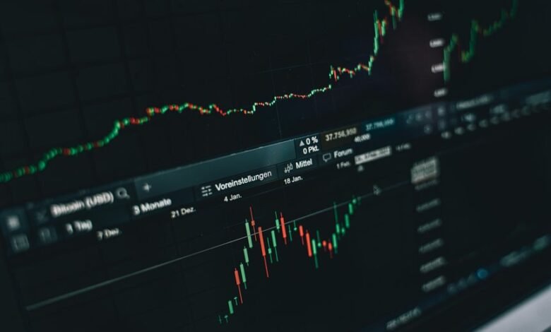 correlation data insight summary