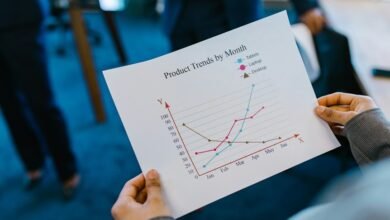 forecast performance evaluation guide