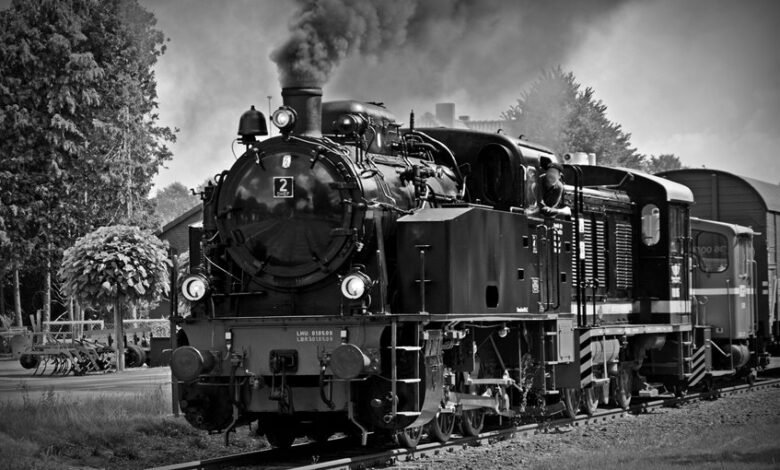 industry momentum analysis numbers