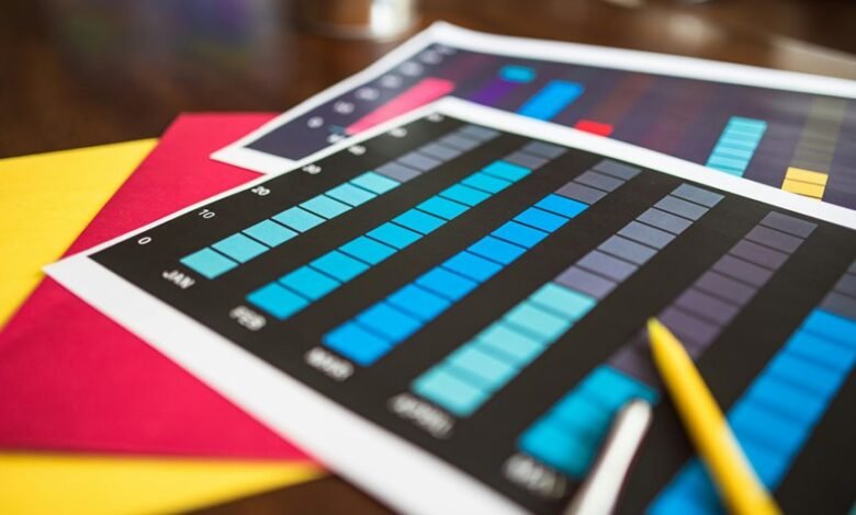 market pattern report analysis