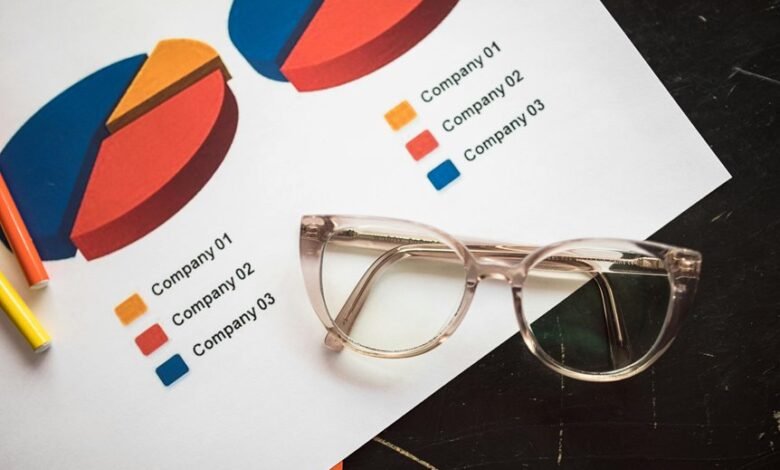 market signal data analysis