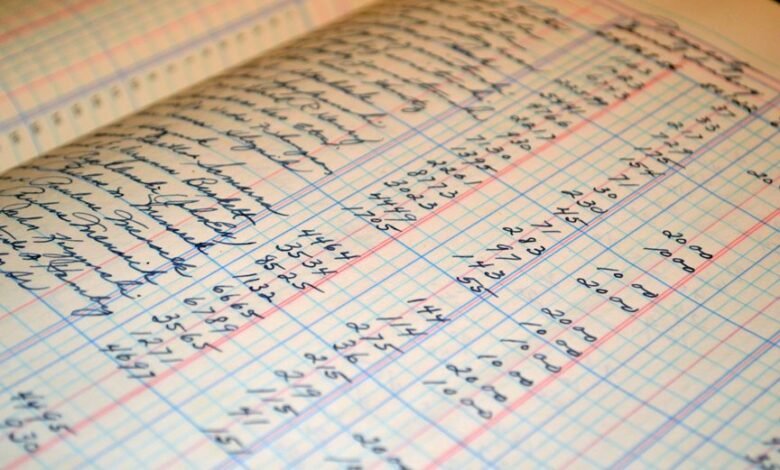 numerical data analysis trends