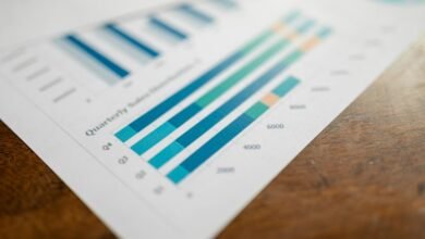predictive metrics numerical data