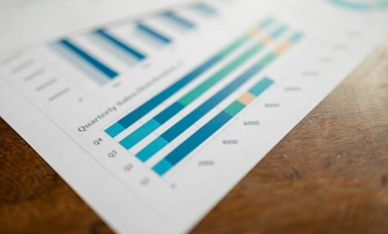 temporal signal data points