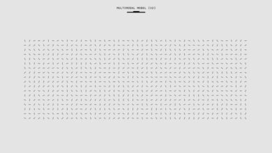 creative systems frameworks overview