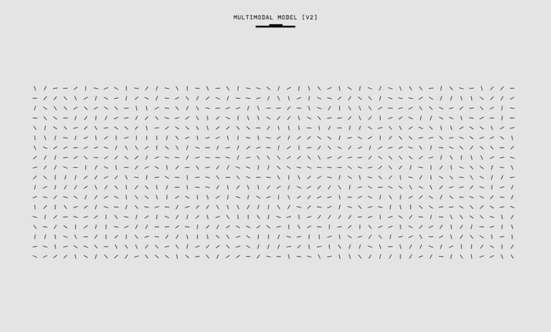 creative systems frameworks overview