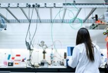 innovative methods for progress