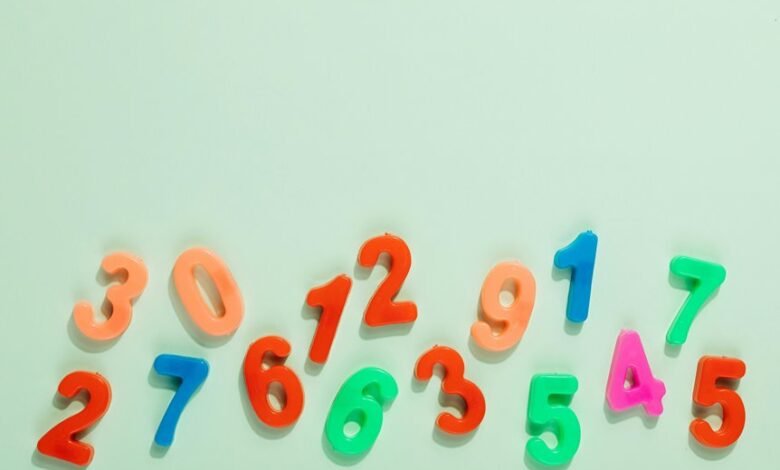 optimized tools for frameworks