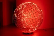 performance mapping framework analysis