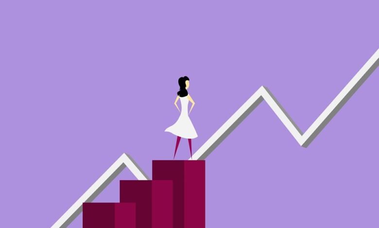 prime vector performance assessment