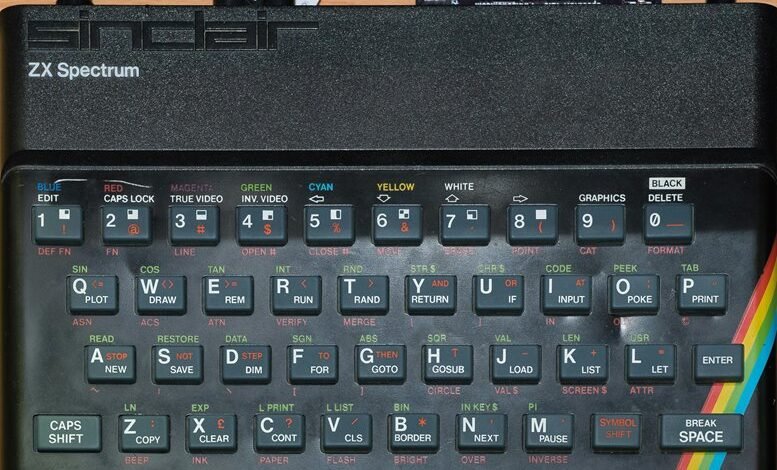 revenue analysis and momentum