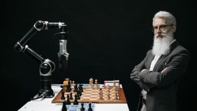 strategic progressive technology model