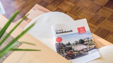 beginner guide for 4164772063