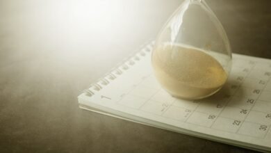 complete guide to ficulititotemporal